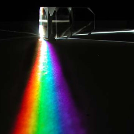 Physics Light Prism Rainbow